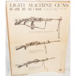 Vietnam Combined Military Exploitation Center Light Machine Guns In Use By VC / NVA Poster