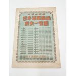 WWII Japanese Map of Pacific Ocean Battleships Sunk